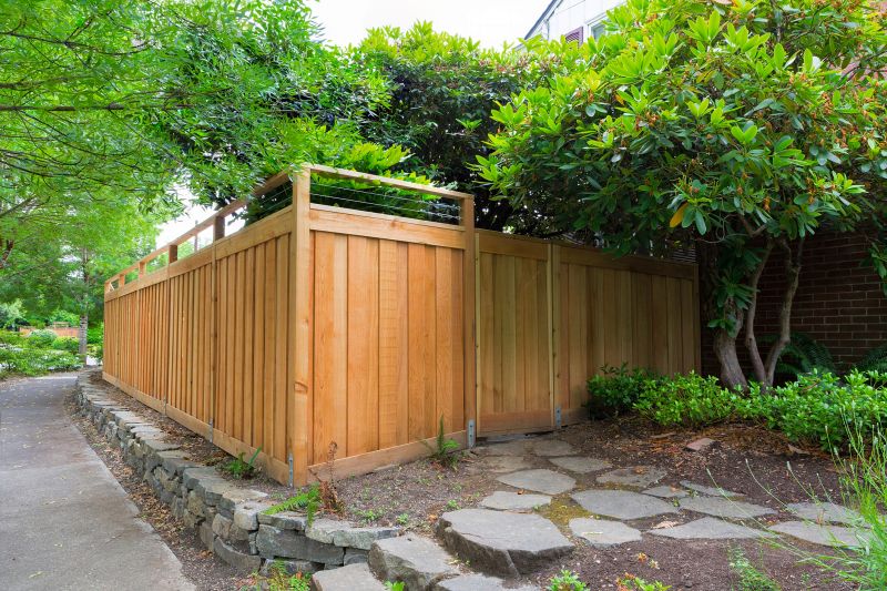 Products For Fence Gate Installations in use